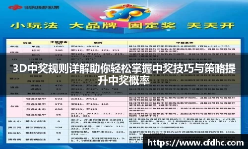 3D中奖规则详解助你轻松掌握中奖技巧与策略提升中奖概率